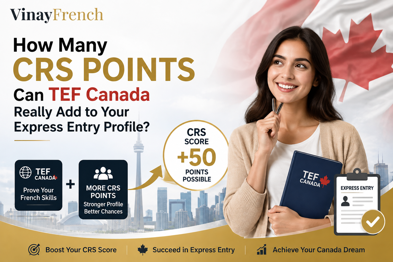 Blog TEF Canada CRS points Express Entry infographic